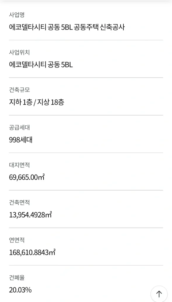 에코델타 엘가 로제비앙