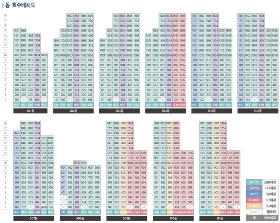 에코델타 엘가 로제비앙